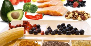 Calgary personal training Suppliments